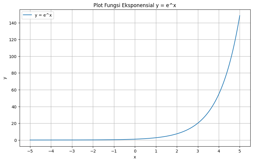 Exponential function